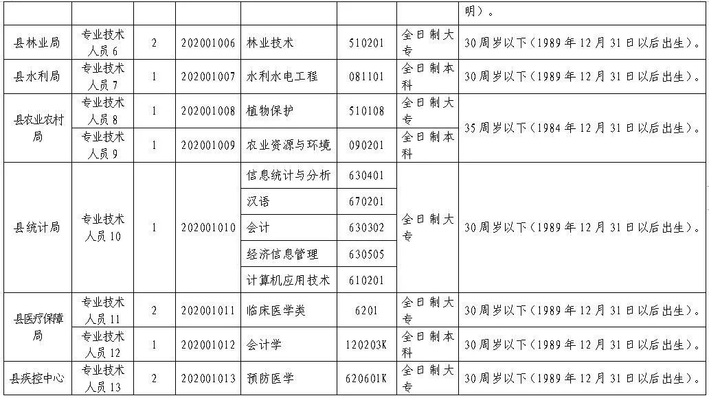 面试人口_面试现场图片