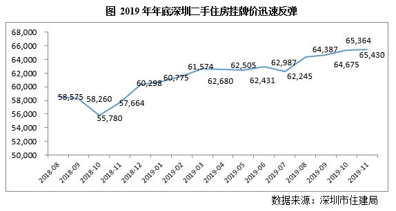 宁厦面积多大人囗多少2019年GDp多少