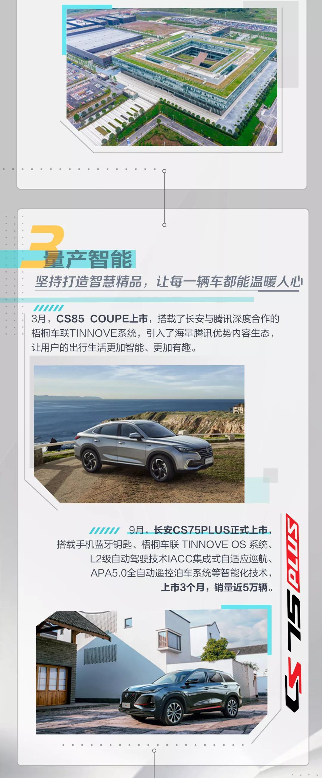 长安汽车2019年智能化“年度报告”来啦