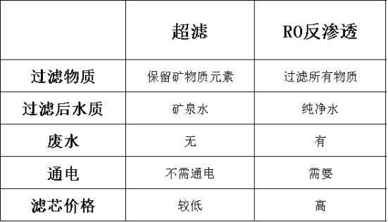 水一般能保存多长时间 fa72b25c46594031ac6f38738c652371.jpeg