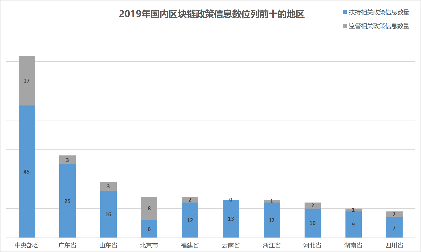 1978年中国经济总量金位居世界第十位(3)