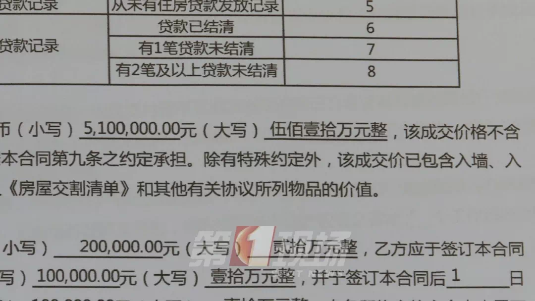房产交易增值税几个点 fb8c5198f08b47bba122e1f93e21f519.png