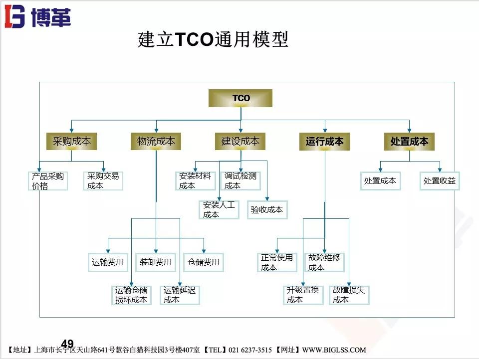 fcbc418ee032489d99a8367ce033d1b2.JPG