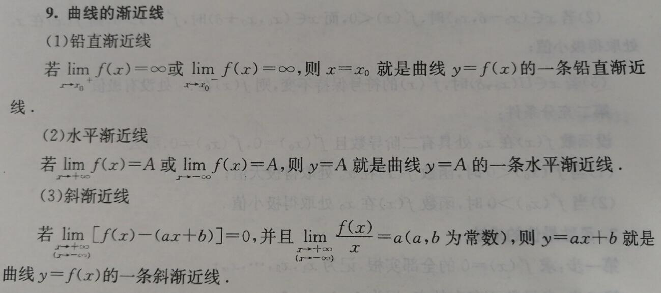 2020部队专升本士兵考军校考试高频考点科学基础高数导数曲线的渐近线