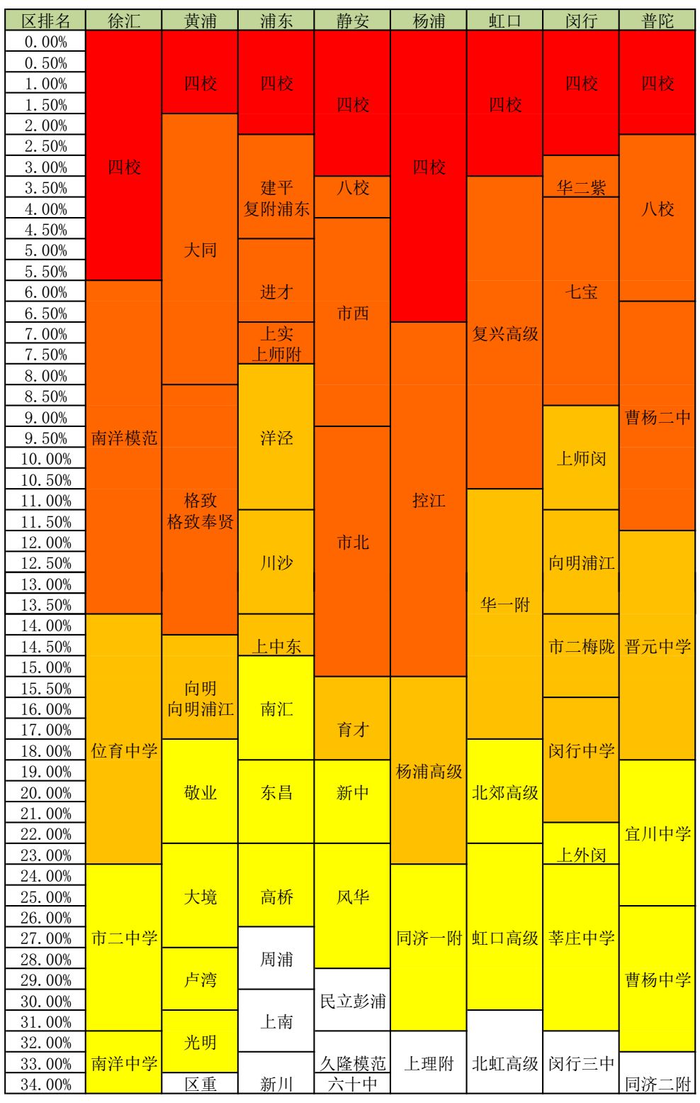 2020年吴江一模排名_吴江中达电子车间图片