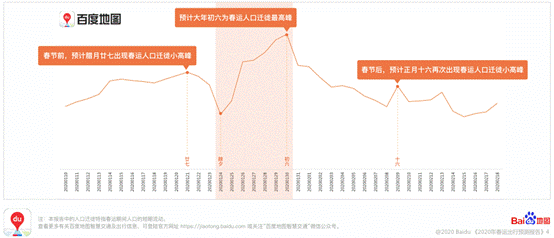 周口迁徙人口_周口师范学院(2)