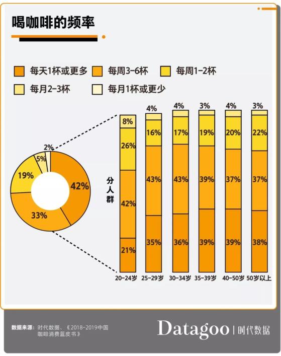 90后的而立之年，收入多少才有安全感？