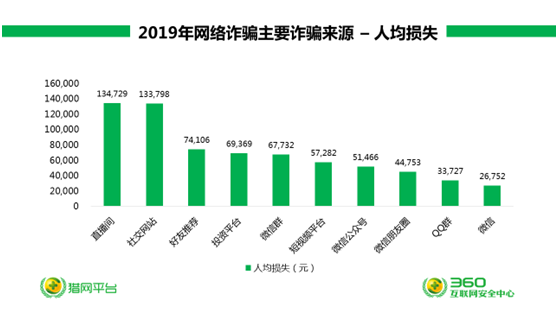 辽宁外来人口举报_辽宁舰