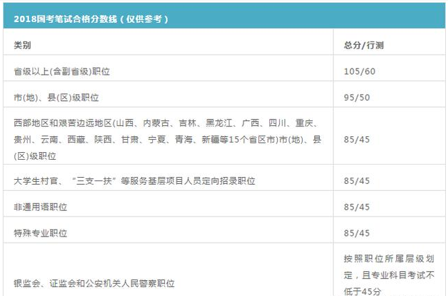 我的关注列表在哪看 097d1152e157409892acc34e78780616.png