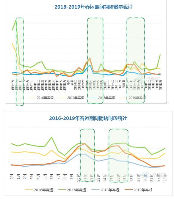 河北人口2020_河北人口分布图