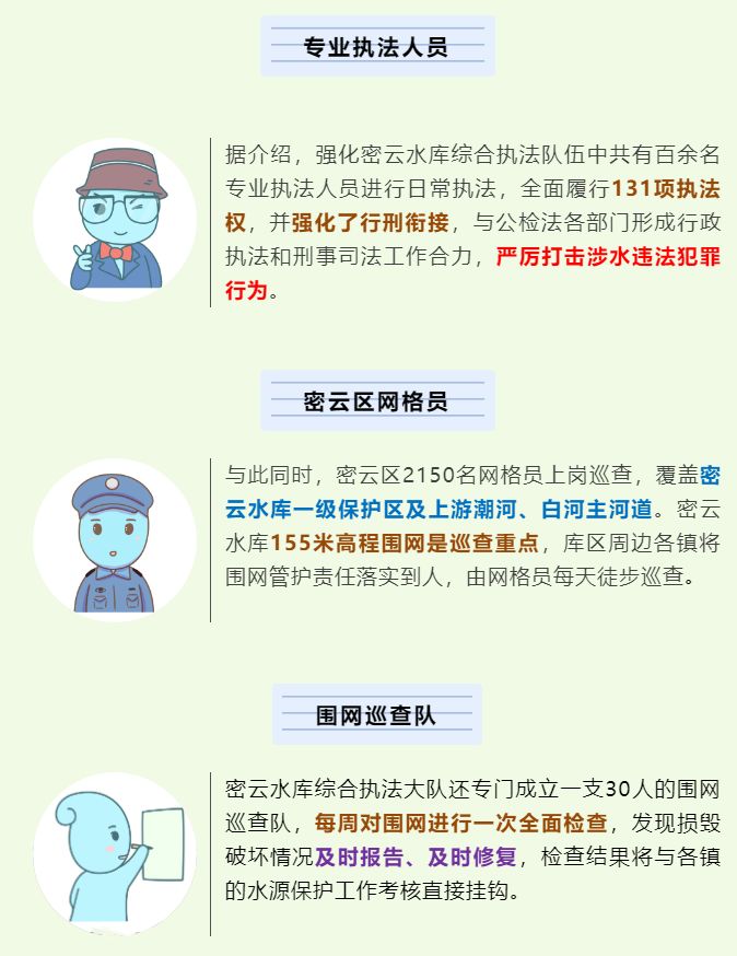 密云水库最新动态 0ada3712b7844eca809538632b677c92.jpeg