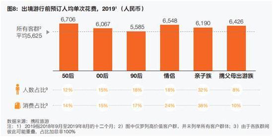 出境旅游人口_旅游出境领队证图片