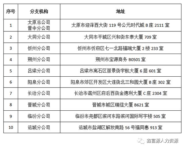 2021公安部出生人口登记_刚出生的婴儿(3)