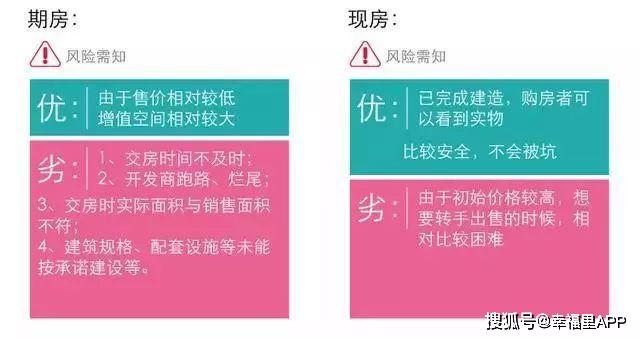 为什么要买期房不买现房 109430aca2ab4b749fae03c1cb40f0e3.jpeg