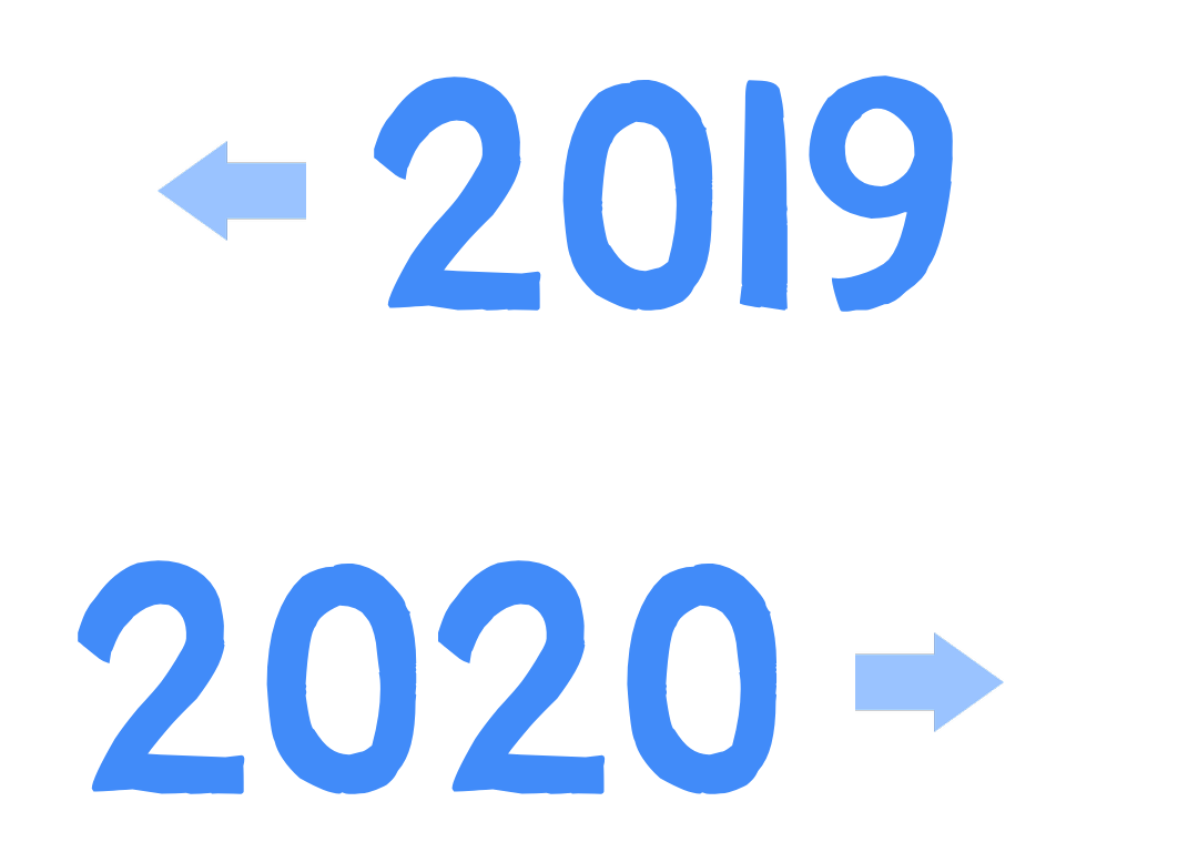 2019→2020:舟山,用数字说话!_甬舟