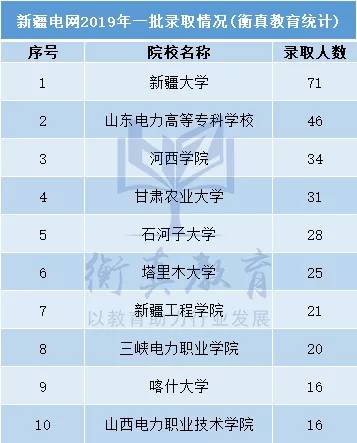 日照人口2019总人数_日照人口(2)