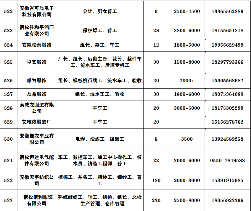 安庆20年出生人口_安庆师范大学