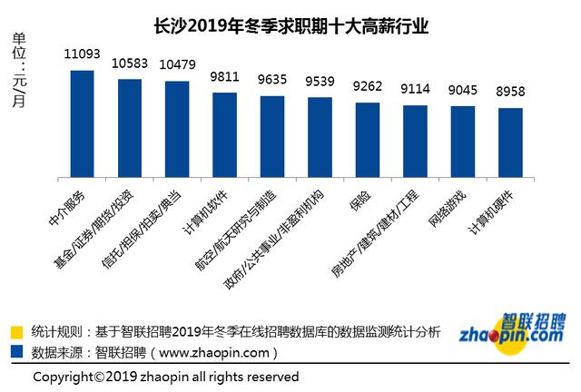 监测招聘_2018中国地震局第二监测中心招聘公告(2)