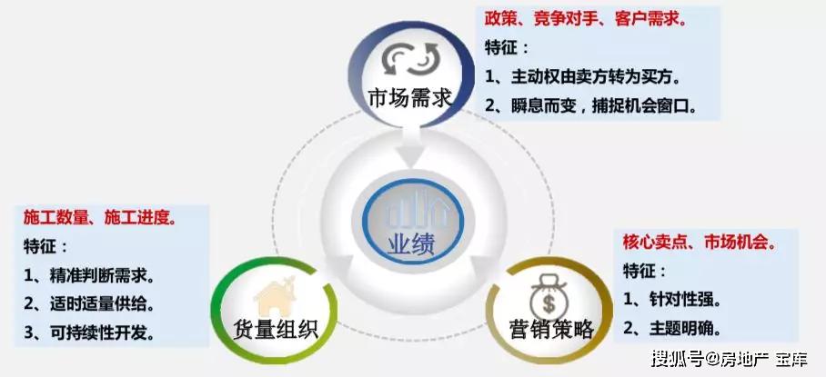 2019到2020的总人口分别是_你是人间四月天图片