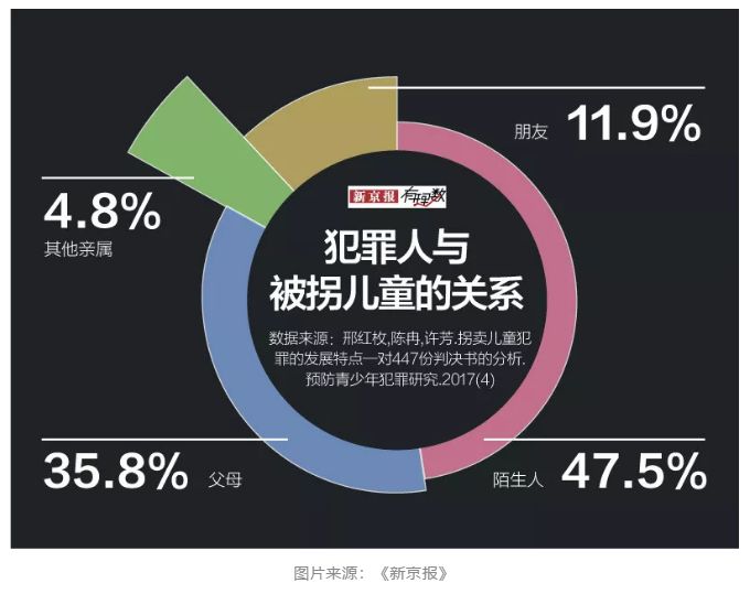 古代贩卖人口_荀子认为 人性本恶 ,为何又说人人都可成为 禹 这样的圣人(2)