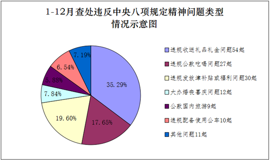 人口孤岛定义_人口老龄化定义(2)