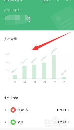 微信2019年度账单想提前看?这个方法可以试试!