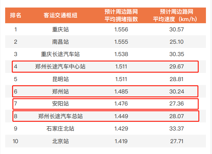 河南2020年新生人口预测_2020年河南高考分数线