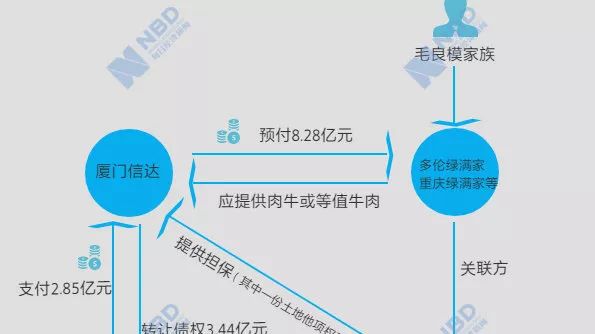 厦门市2020年1月GDP_厦门市行政服务中心