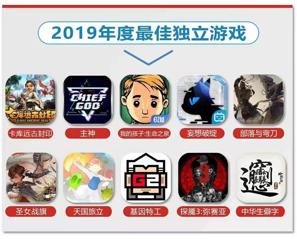 150+CP、800+公司參會，第七屆金茶獎頒獎典禮暨遊戲茶館CEO年會圓滿落幕 遊戲 第20張