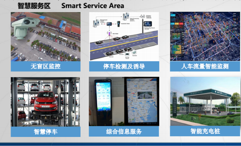 第70期 人工智能技术在智慧公路领域应用的探索与思考