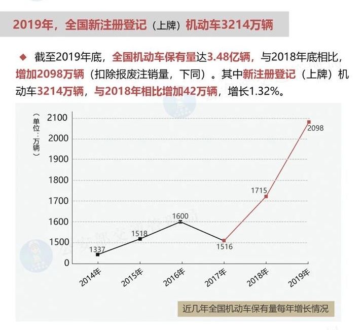 2019年公安部人口_2021年公安部武金淑