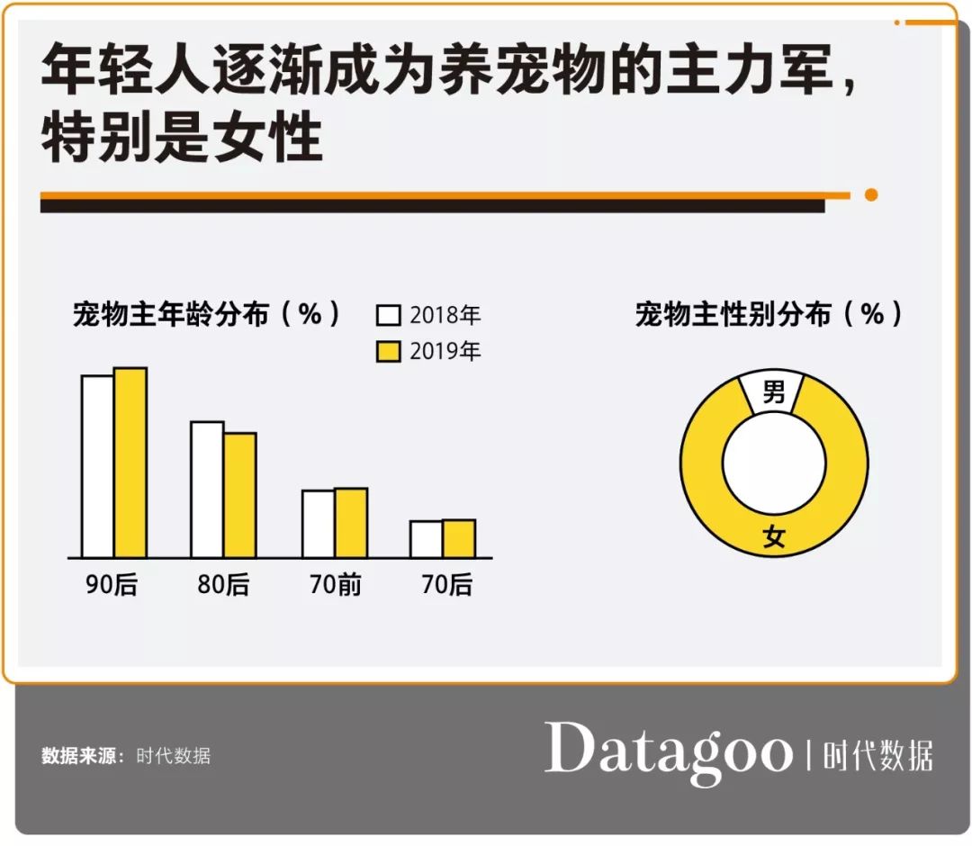 90后的而立之年，收入多少才有安全感？