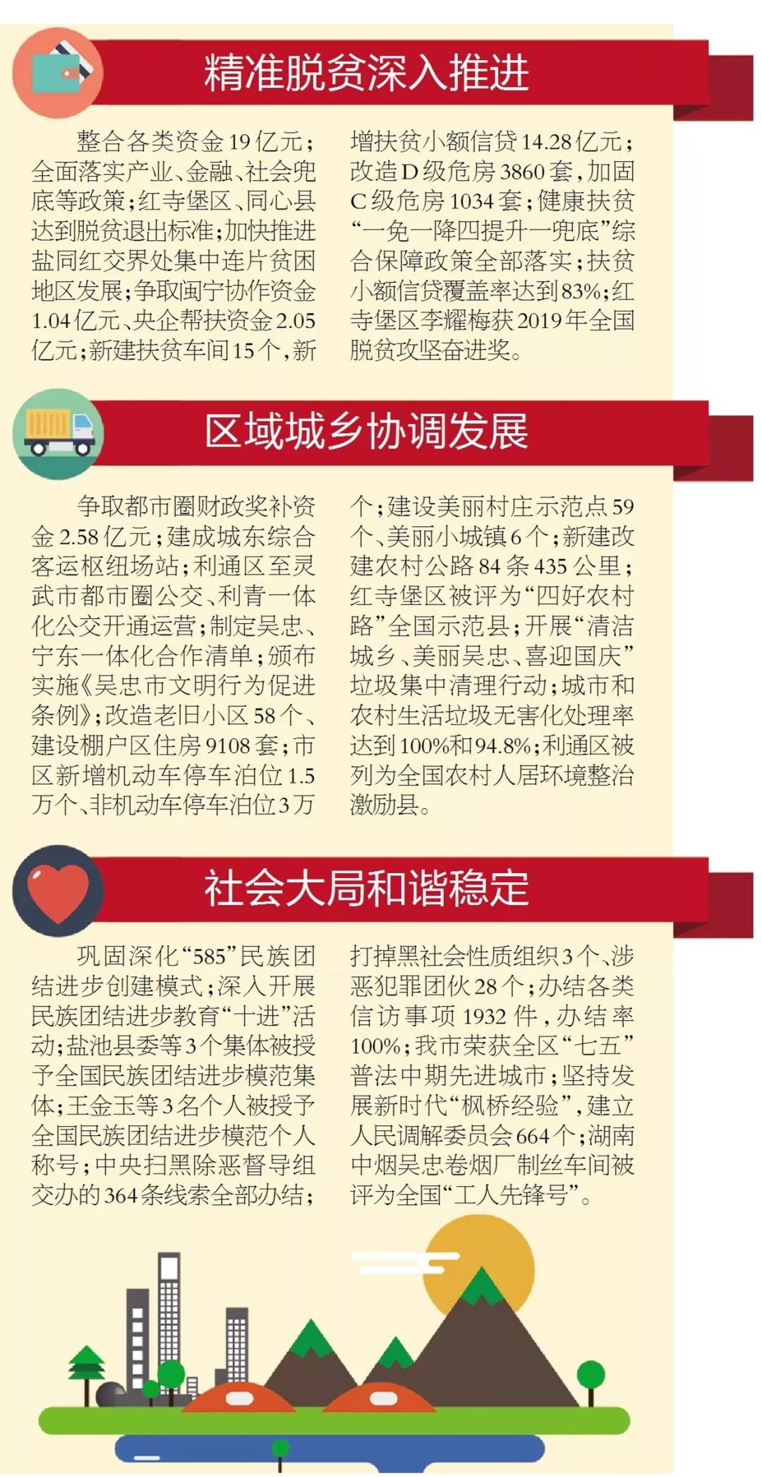 十四五规划全面建成小康社会 2d8d3f7314cf44bfa078e849ea64e012.jpeg