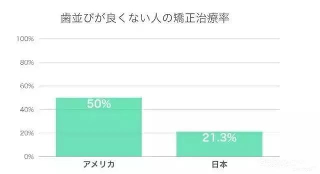 关于日本人口现状正确的_日本人口(3)