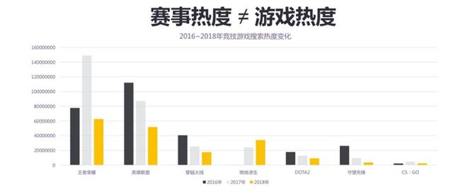 17173總經理趙佳回顧2019：三點原因讓遊戲行業重新出發 遊戲 第4張