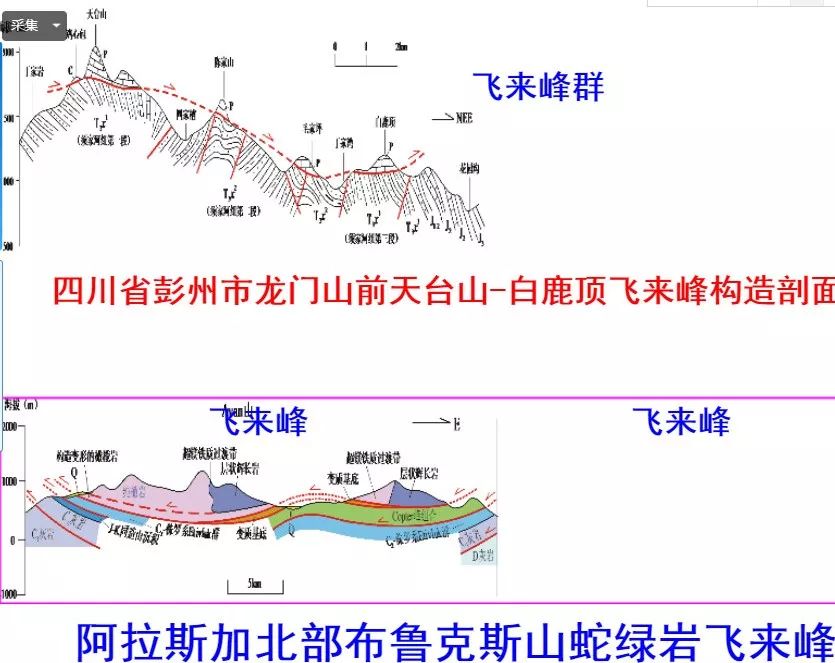 小微专题:飞来峰是怎么形成的