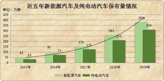 2019年公安部人口_2021年公安部武金淑