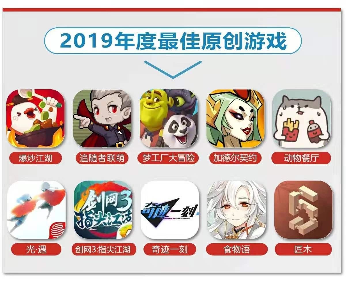 150+CP、800+公司參會，第七屆金茶獎頒獎典禮暨遊戲茶館CEO年會圓滿落幕 遊戲 第16張