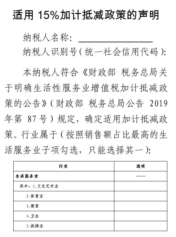 您所关注的加计抵减政策我们都整理好了,看它看它看它!