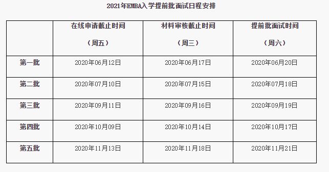 上海市2021年常住人口_上海市人口密集分布图(2)