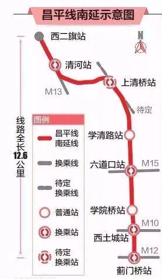 昌平线南延进展顺利,未来串起城北地铁网