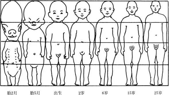 【1岁宝宝成偏瘫，这些要命的哄娃方式你可能每天都在做！】