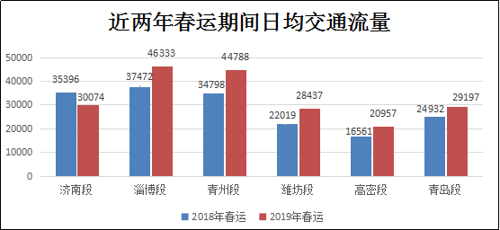 1984年前后贩卖人口(3)