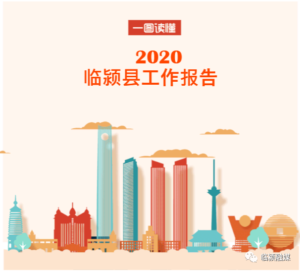 临颍2020年gdp多少亿_漯河市各地情况出炉…临颍人口NO.1!这个区GDP第一:352亿