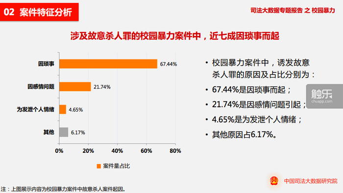 為了讓更多人關註校園欺凌，她做了一個遊戲 遊戲 第7張