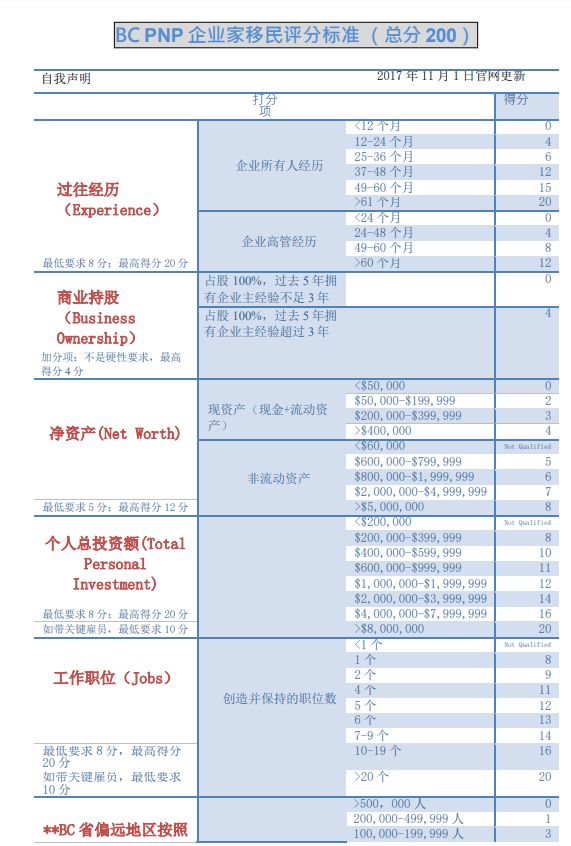 人口与富裕的关系_隐形富裕人口照片(2)