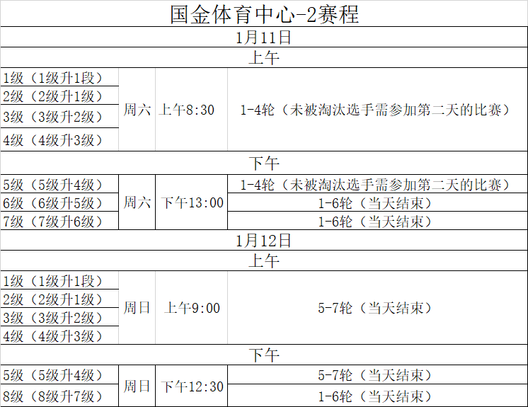 2020年2月上海GDp_中国2020年gdp