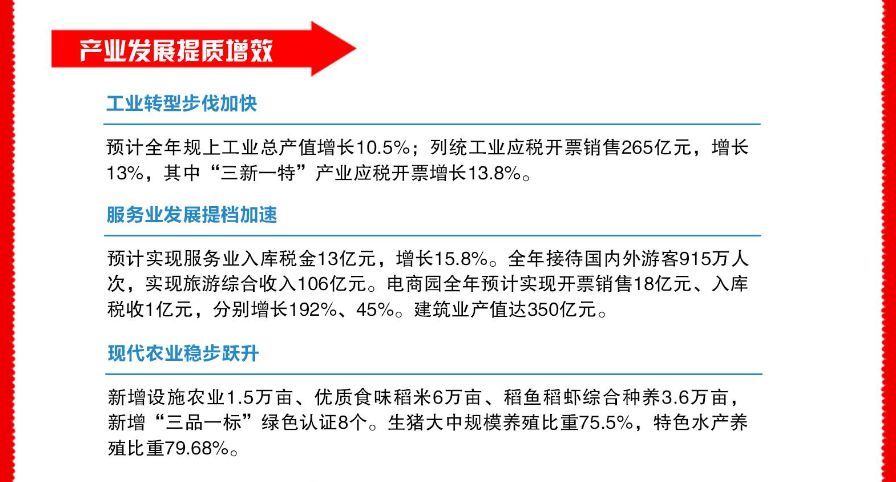 淮安2019经济总量_淮安经济开发区地图