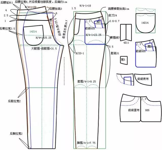 女士西裤和牛仔裤的结构图所绘制  铅笔裤,也就是小脚紧身牛仔裤的