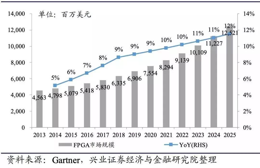 新兴市场占全球gdp份额_新兴市场是一个待开发的宝藏(3)